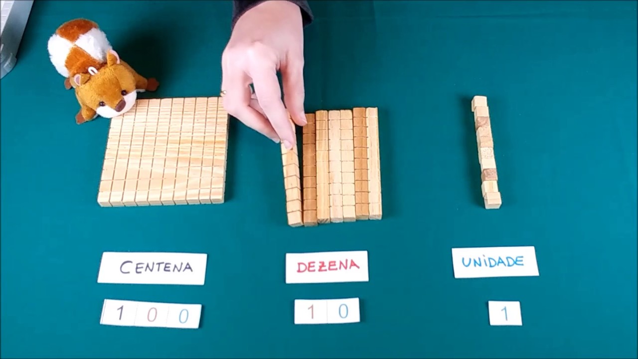 Sistema de Numeração Decimal 1 - Material Dourado
