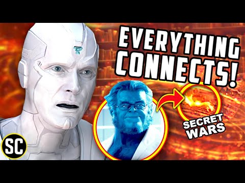 Every MARVEL POST-CREDITS Scene That Went Nowhere...and When They Will Pay Off!