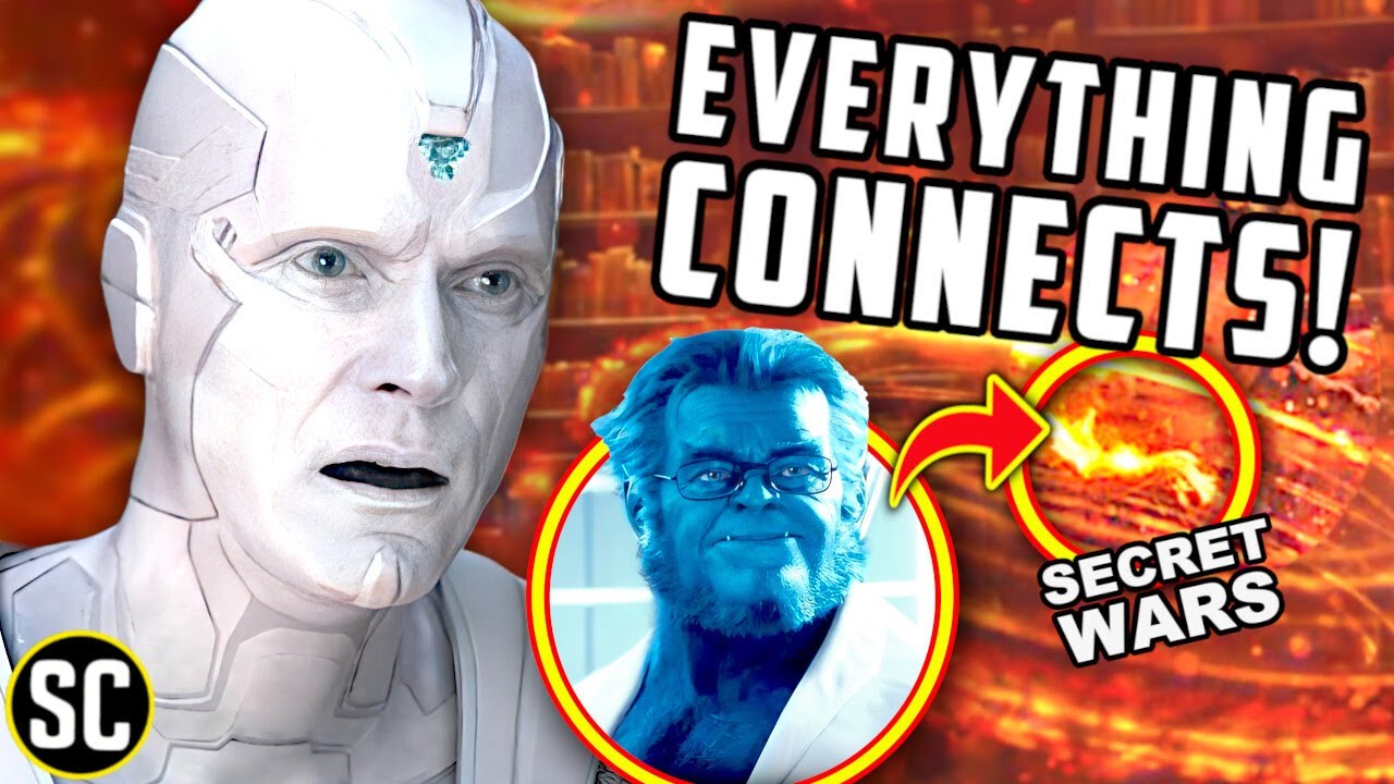 Every MARVEL POST-CREDITS Scene That Went Nowhere...and When They Will Pay Off!