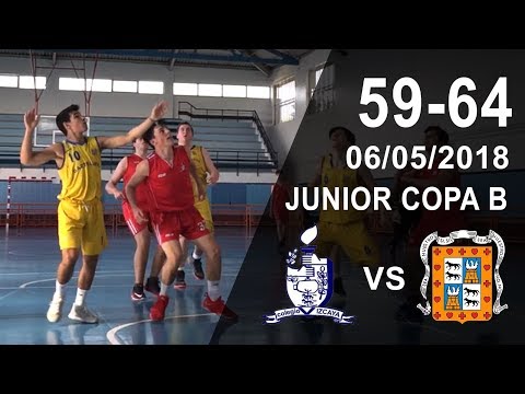 Colegio Vizcaya v Gaztelueta - Resumen - Junior Copa B