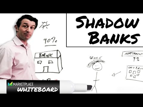 Shadow banking | Marketplace Whiteboard