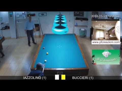 BUCCIERI (1) VS IAZZOLINO (1)