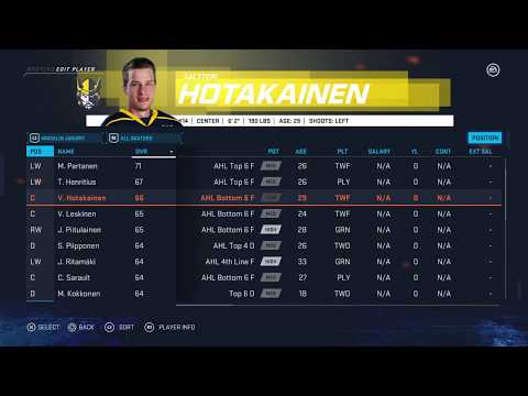 NHL 20 - Mikkelin Jukurit Roster - All Players Ratings Positions Ages Colleges Countries & Stats