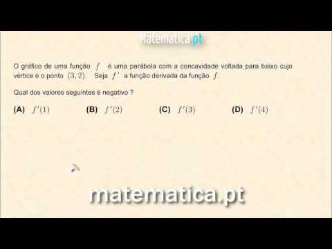 Definir a Equação de um Reta Paralela