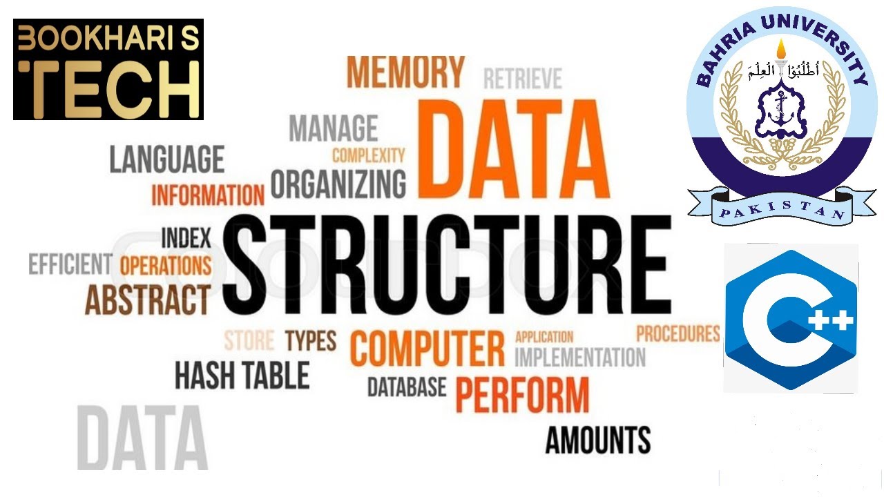 Data structure and algorithm DSA lab journal 3 stacks