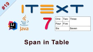 #19 Column Span and Row Span in Table : iText Java
