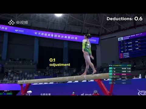 Balance Beam E Score Breakdown: Sun Xinyi (CHN)