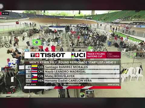 2021 UCI Track Cycling Nation Cup Cali| Men’s Keirin Repecharge heat 2
