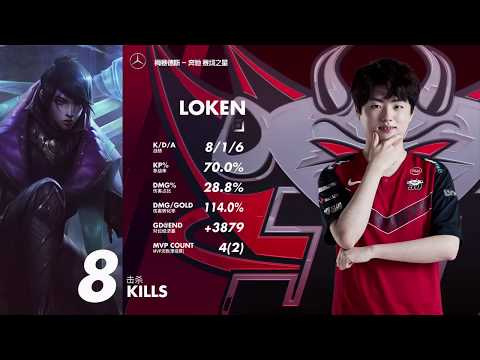 LokeN Best play of aphelios | FPX vs JDG Semifinals | LPL 2020 Spring Playoffs