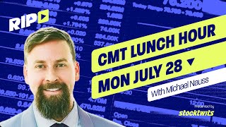 Reddit, QBTS, UNH & More: How to Time Breakouts Using Anchored VWAP and Wyckoff Logic