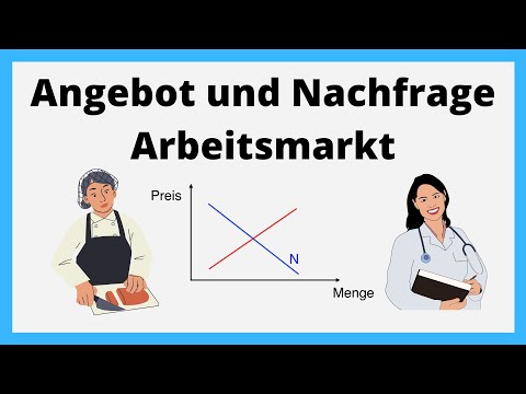 Supply and demand in the labor market | simply explained