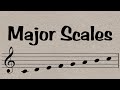 Major Scales Everything You Need To Know In 7 Minutes