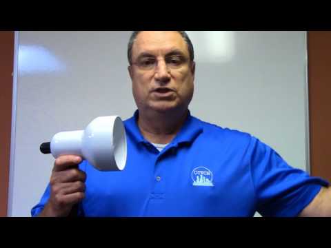 Measuring Light Lux Lumens and Candela