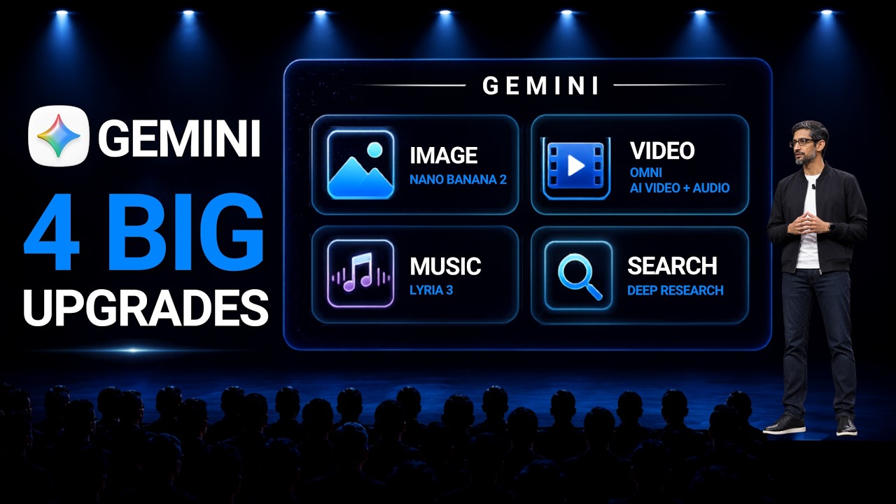 Google Just Shipped 4 Huge Gemini Update — But Everyone Missed the Biggest Part