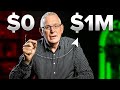 Passive income Plan: Millionaire Starts Again from Scratch! (NO MONEY)