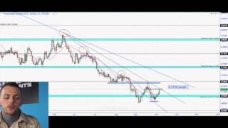 FOREX - Astrofx Technical Tuesday Volume 39