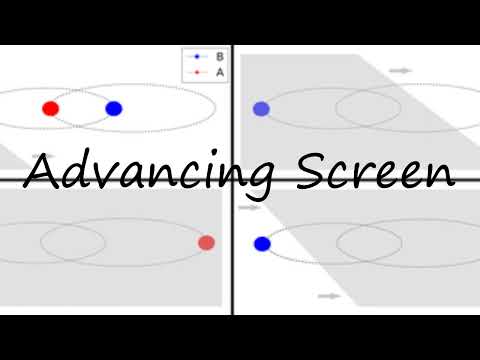 How to pronounce Advancing Screen in English?