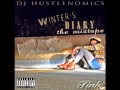 Tink Can I Winter S Diary Mixtape Official Tink