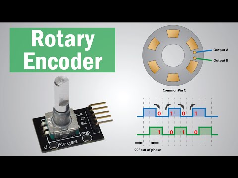 How rotary encoder works