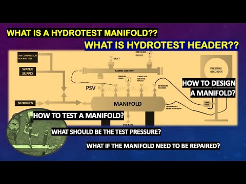 Unveiling The Secrets Of The Hydrotest Manifold: Everything You Need To Know!