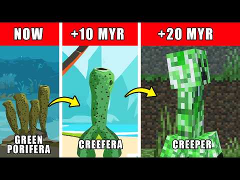 Creeper Origin Evolution: How Creeper Could Have Evolved In Real Life