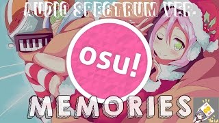 Cover art for Osu! Memories