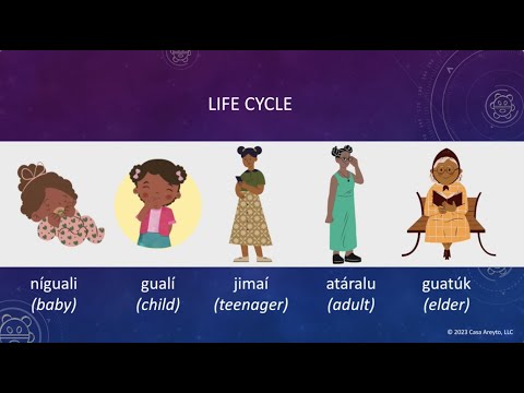 Let's Talk Taíno 94 - Young and Old 👵🏽👶🏽