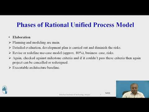 Rational Unified Process Model