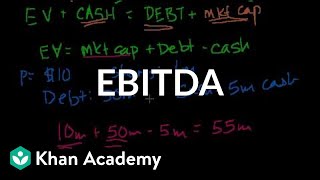 EBITDA