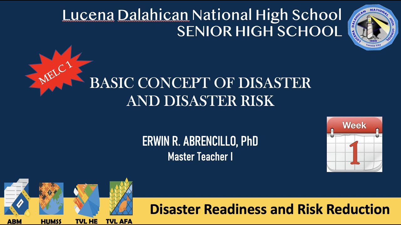 DRRR WEEK1 MELC1: BASIC CONCEPT OF DISASTER AND DISASTER RISK