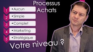 Maturité du processus achats : Comment optimiser votre fonction achats ?