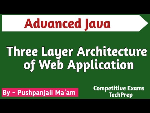 Lec 1 1 Introduction to Web Application in Advanced Java in Hindi