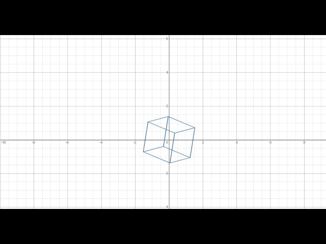 Getting Started with Desmos 3D Graphing: A Quick Guide | Magica