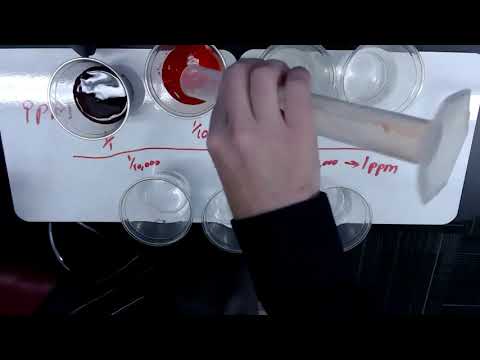 PPM Concentration Demo