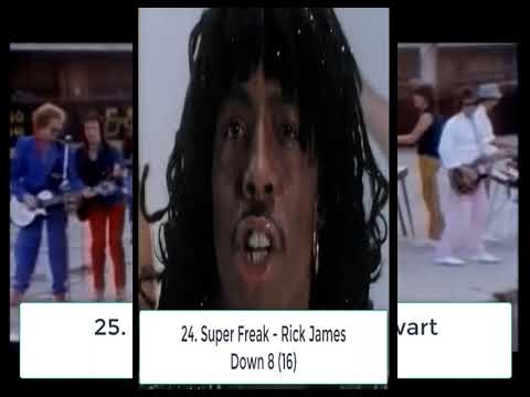 Billboard Top 40 Hits - November 7, 1981