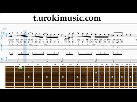 How to play KAROL G, Shakira - TQG on guitar Tabs Notes Solo