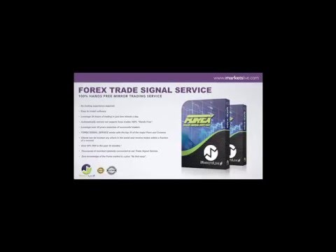 iMarketsLive Products Overview   www.RKevinBowser.com