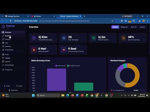 Item video thumbnail