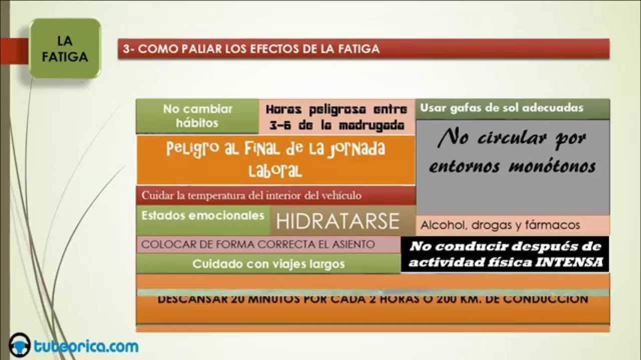 La fatiga como factor de riesgo en la conducción