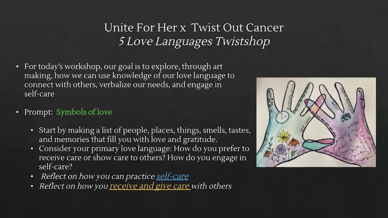 Art Therapy with Twist Out Cancer