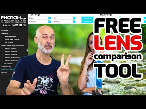 Regeneratief band Geavanceerd Learn Lens Comparison Tool 2020 see how different lenses and aperture  settings change your photographs - Mind Luster