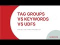 Tag Groups vs Keywords vs UDFs