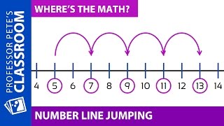 Where's the Math #24 for Grades K-1: Number Line Jumping