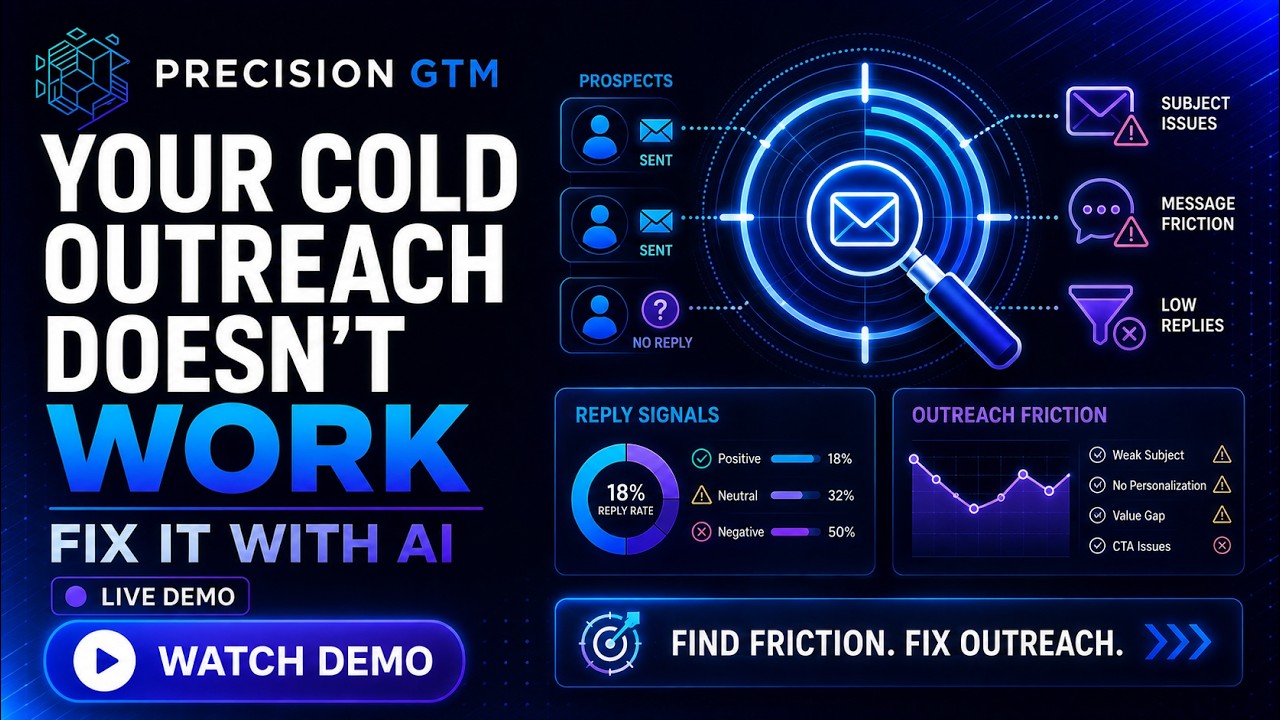 Your Cold Outreach Doesn't Work: Fix It with AI