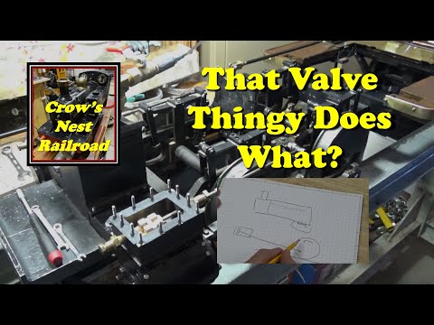 Steam Locomotive Valve Action   -   CNRR# 42