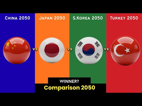 Japan vs China vs South Korea vs Turkey: Full Military Country Power Comparison 2050 | Who Wins?