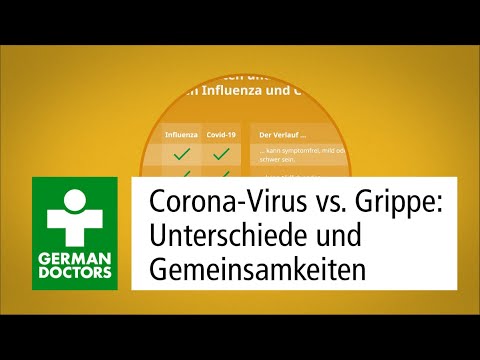 Corona-Virus vs. Grippe: Symptome und Verlauf im Vergleich | German Doctors e.V.