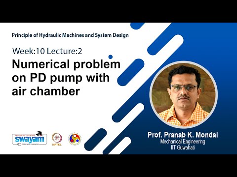 Principle of Hydraulic Machines and System Design Intro Video