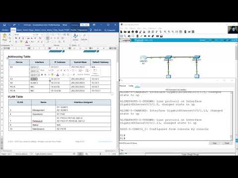 4.4.9 Lab - Troubleshoot Inter-VLAN Routing