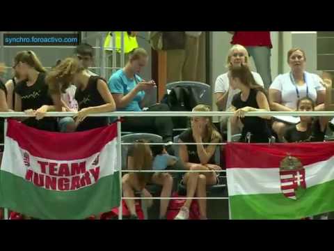 S. Lukovszky/A. B. Riemer (HUN)  Duet Preliminary Kazan Junior World Championships 2016